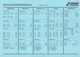 1984 Kalkulationsvorschlge fr das Sonor-Sortiment (1,34MB)